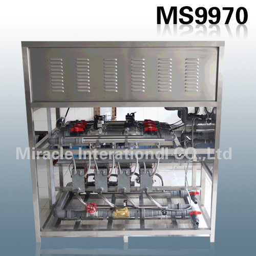 MS99-70.type